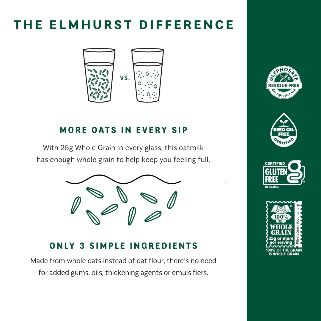 Unsweetened Milked Oats™ - Image 5